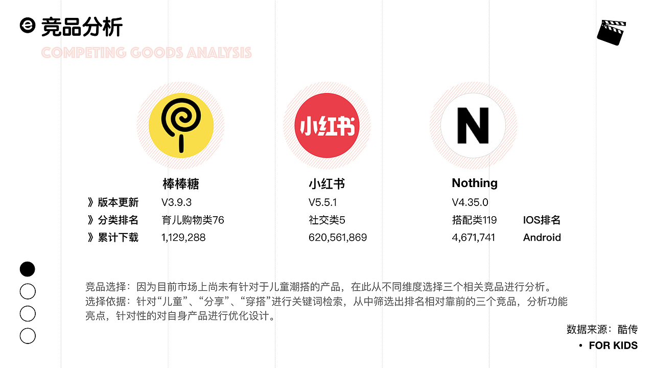2019作品集(上)（图ZMTc3NjEwMTI4） - APP界面 - 站酷设计师爆头米发原创素材 - 站酷ZCOOL