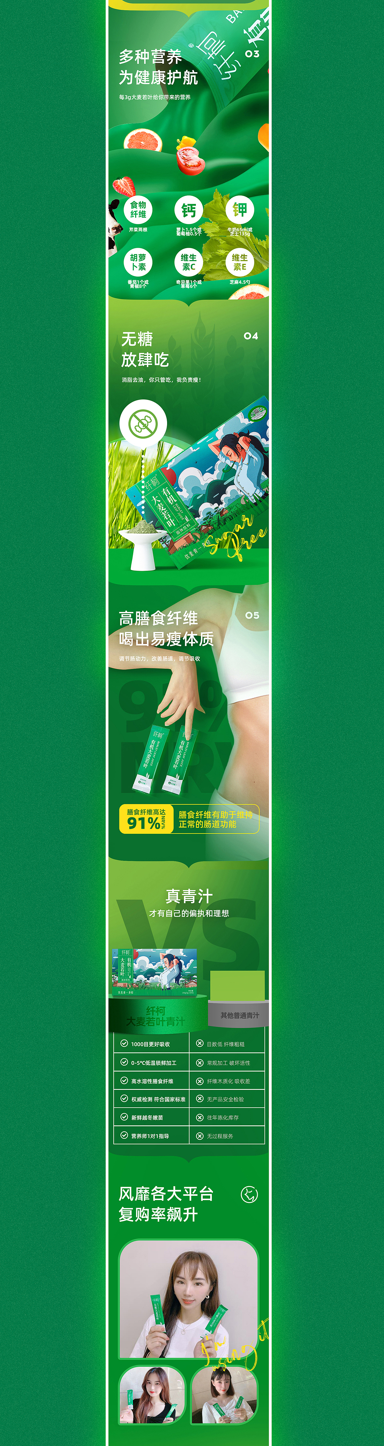 青汁-代餐减肥食品详情（图ZMjM1NzU0NjY4） - 电商 - 站酷设计师匠心品牌设计原创素材 - 站酷ZCOOL