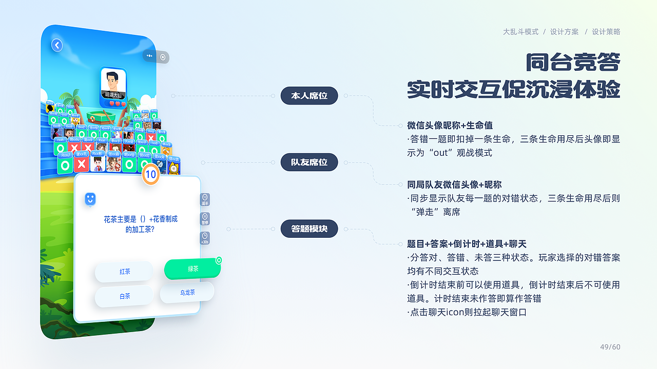 【2024作品集】UI UX 用户体验｜OTA文旅行业