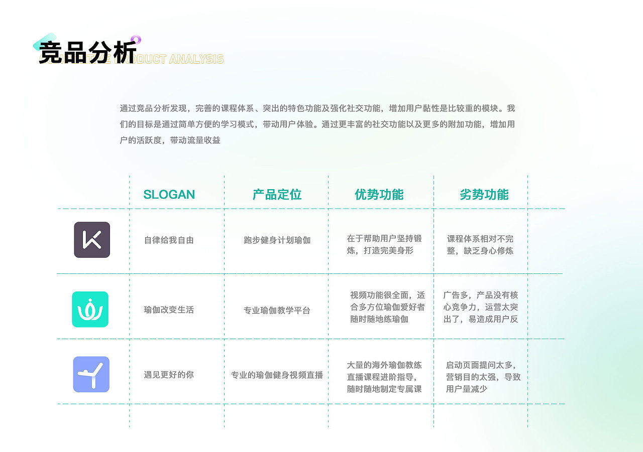 2020-2022作品集整理（图ZMzEwODE3Mjgw） - APP界面 - 站酷设计师TIANKONG2022原创素材 - 站酷ZCOOL
