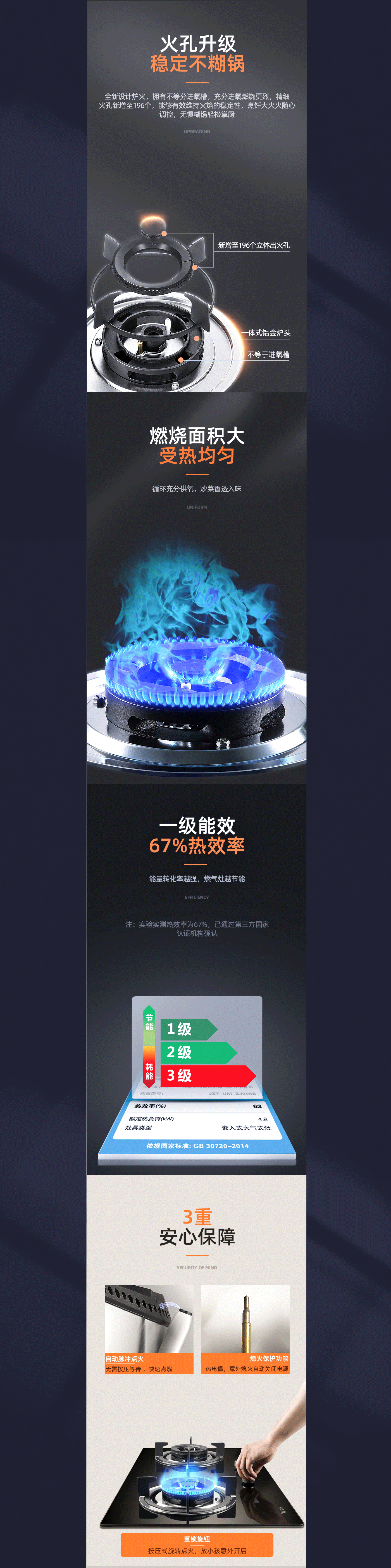 《两款详情页+燃气灶》详情页x3