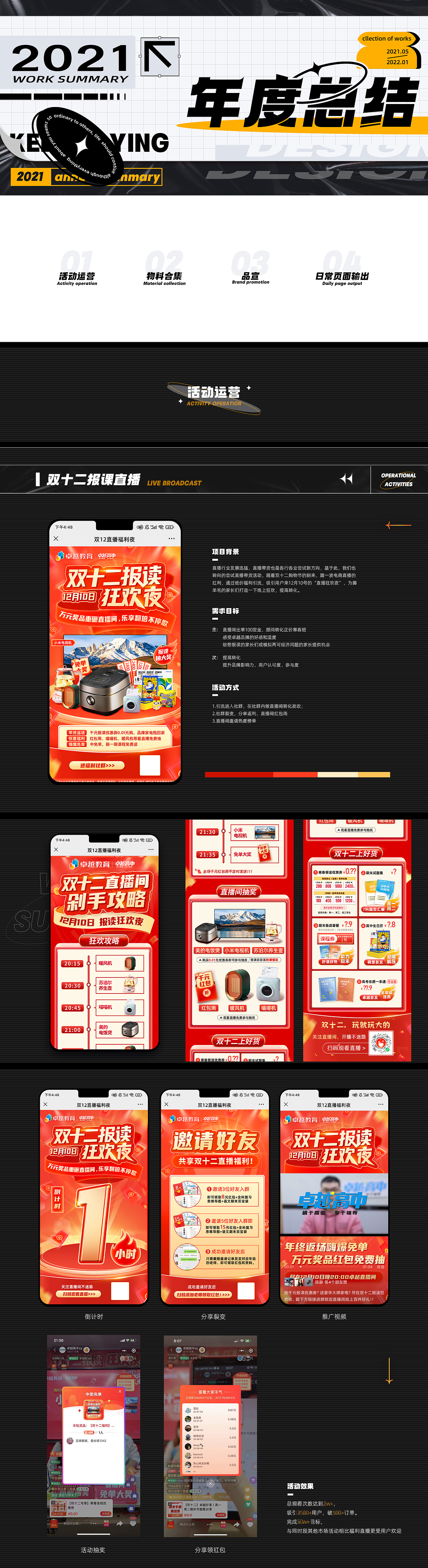 2021工作总结（图ZMjkxMjgzMjE2） - 运营设计 - 站酷设计师西瓜456原创素材 - 站酷ZCOOL