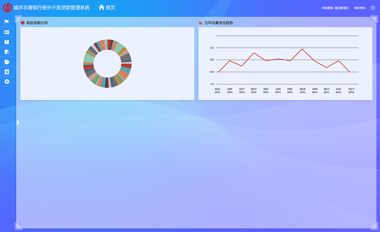 不良贷款管理系统（图ZMjIwMzUzNzYw） - 软件界面 - 站酷设计师chenwei171原创素材 - 站酷ZCOOL