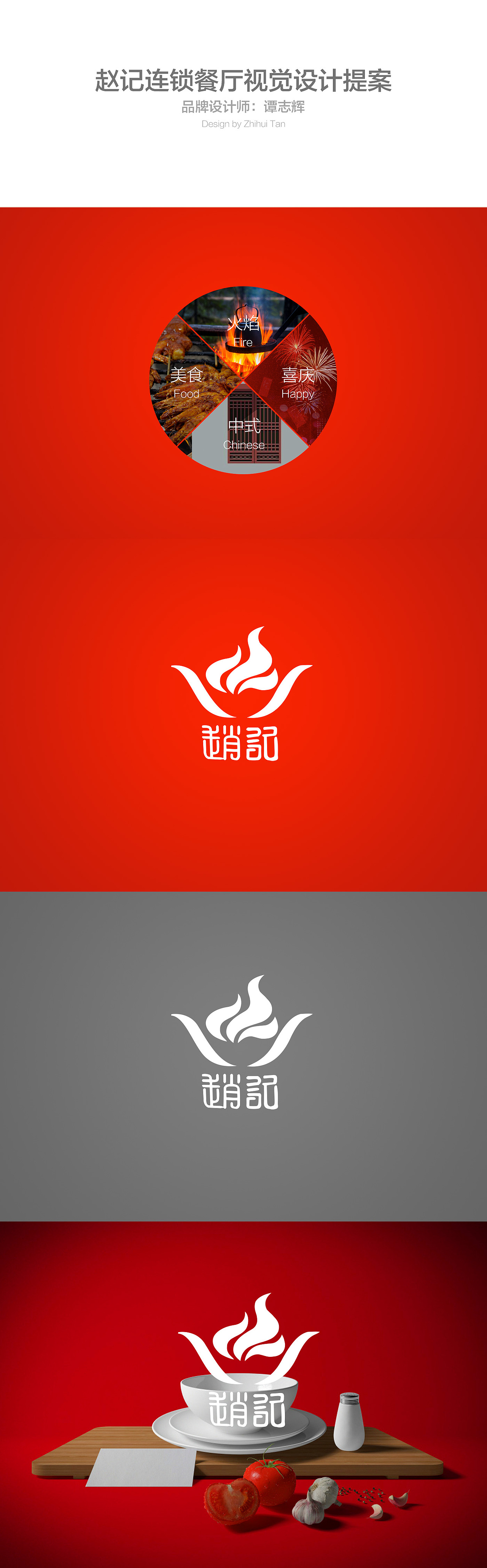 火锅烧烤主题餐厅logo设计方案