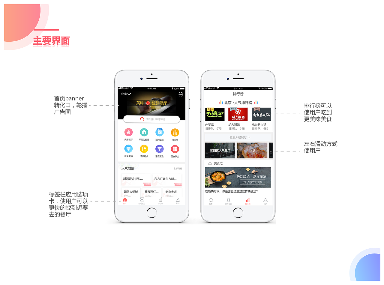 作品集（图ZMTM4NzQ3MjQ4） - APP界面 - 站酷设计师Z73944800原创素材 - 站酷ZCOOL