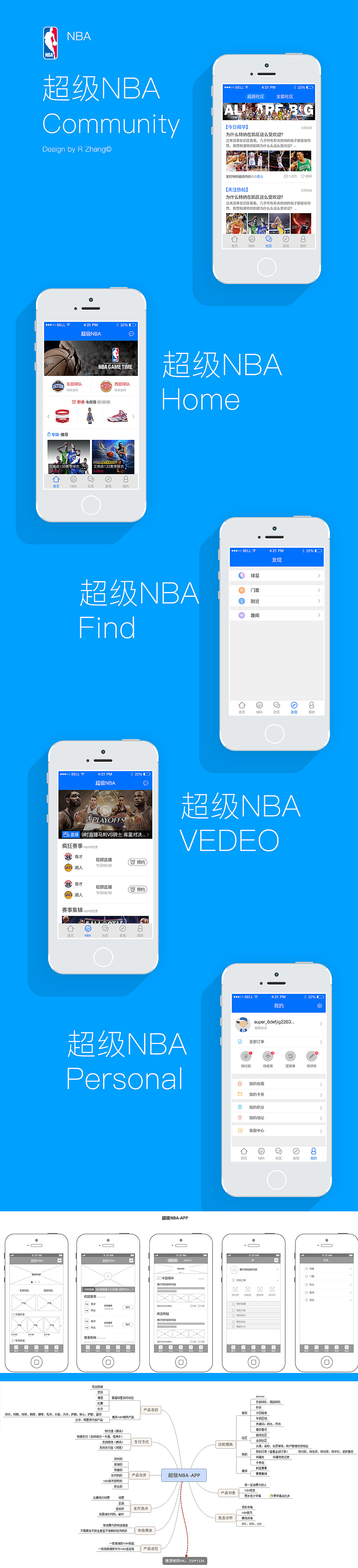 UI（图ZNzg3MzY5OTY=） - APP界面 - 站酷设计师Alan2287原创素材 - 站酷ZCOOL