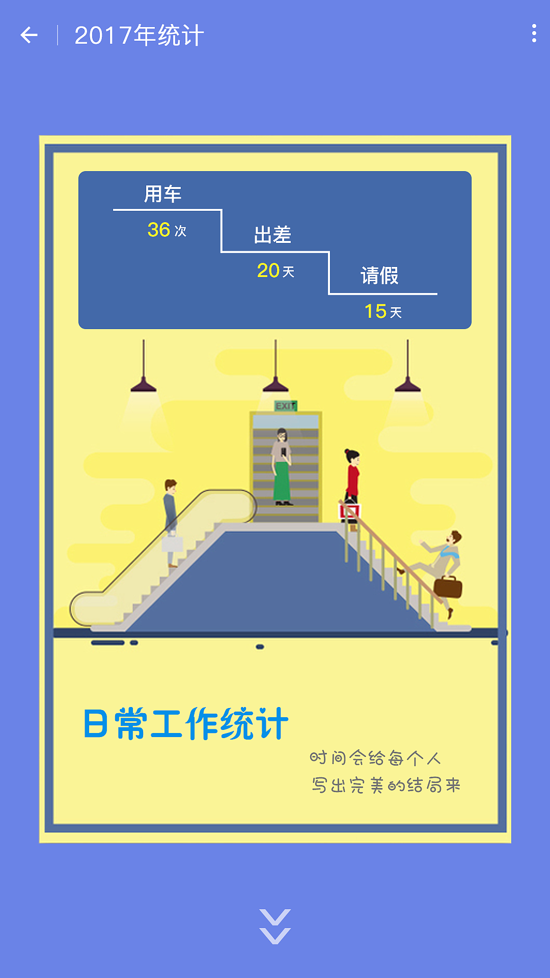 2017年度警务统计（图ZMTA1NDA1MDA0） - APP界面 - 站酷设计师naryll原创素材 - 站酷ZCOOL