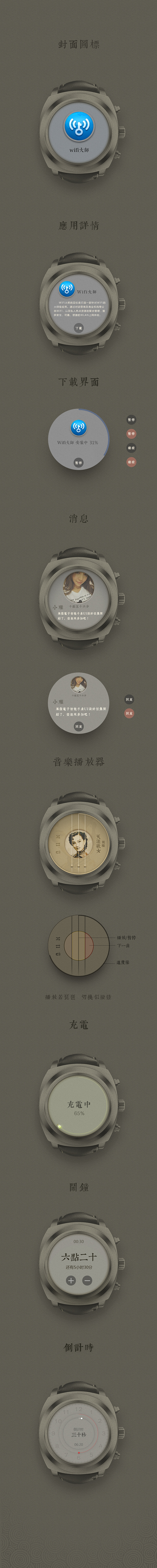 陈年老事（图ZMTkxNjcwMDA=） - APP界面 - 站酷设计师熊二小原创素材 - 站酷ZCOOL