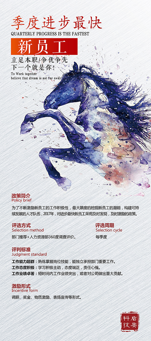 公司新员工激励展架/易拉宝设计（图ZODYwODE0MDQ=） - 海报 - 站酷设计师慕子影咯原创素材 - 站酷ZCOOL