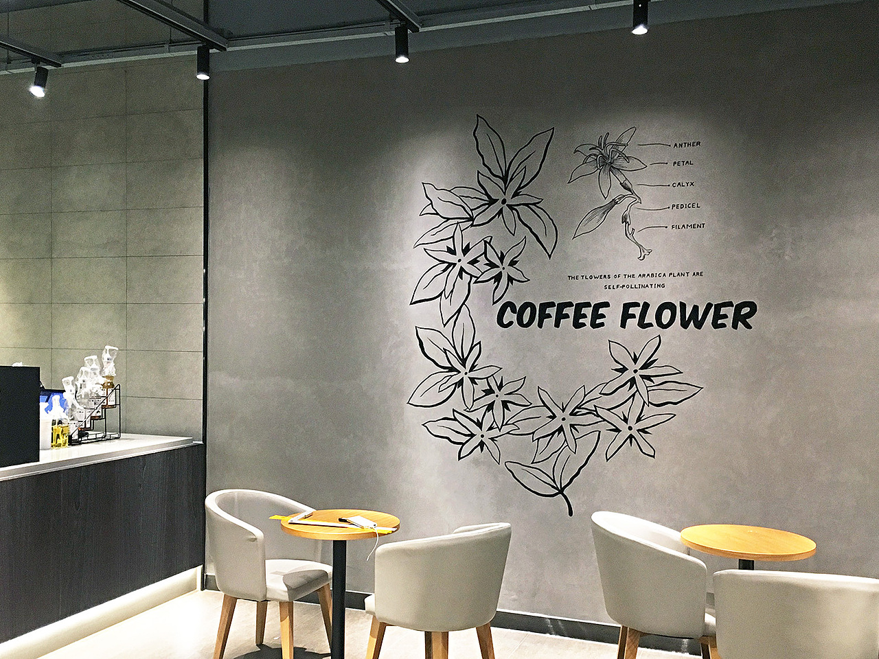 Luckin Coffee 瑞幸咖啡墙绘合集（一）（图ZMjA3NjA0MzQw） - 商业插画 - 站酷设计师梁皓南原创素材 - 站酷ZCOOL