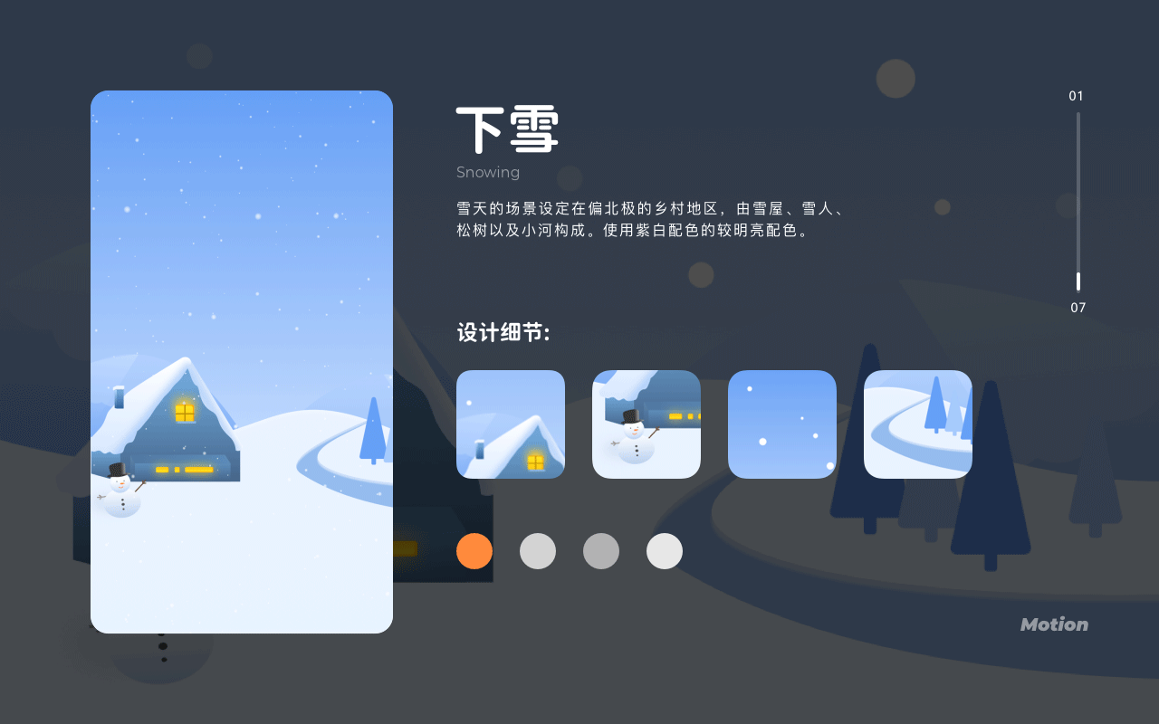 锦鲤天气0到1项目回顾