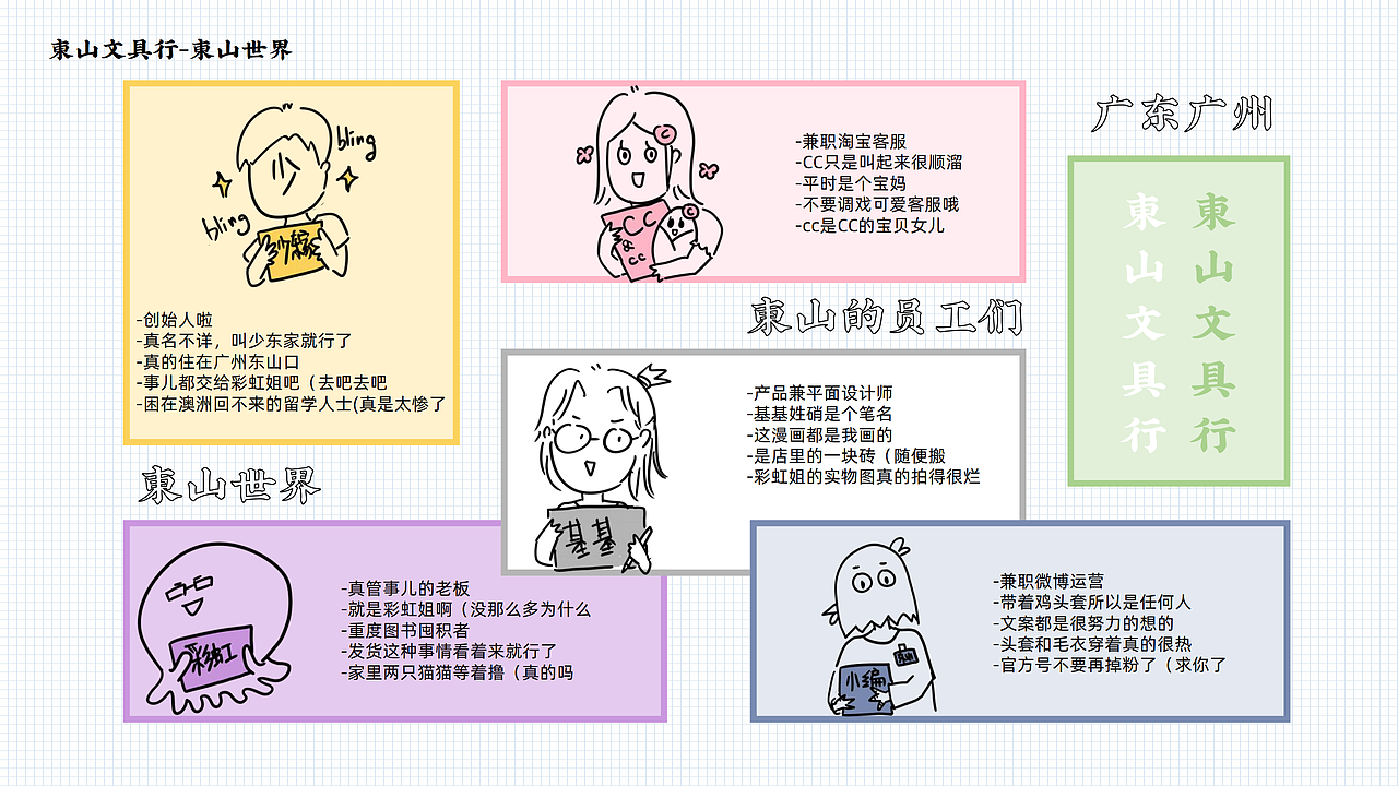 硝基基的作品集（图ZMjMwNzgzMDc2） - 生活用品 - 站酷设计师硝基基原创素材 - 站酷ZCOOL