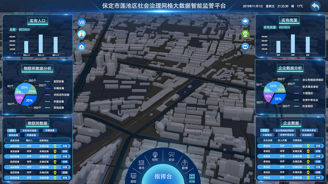 智慧城市后台设计