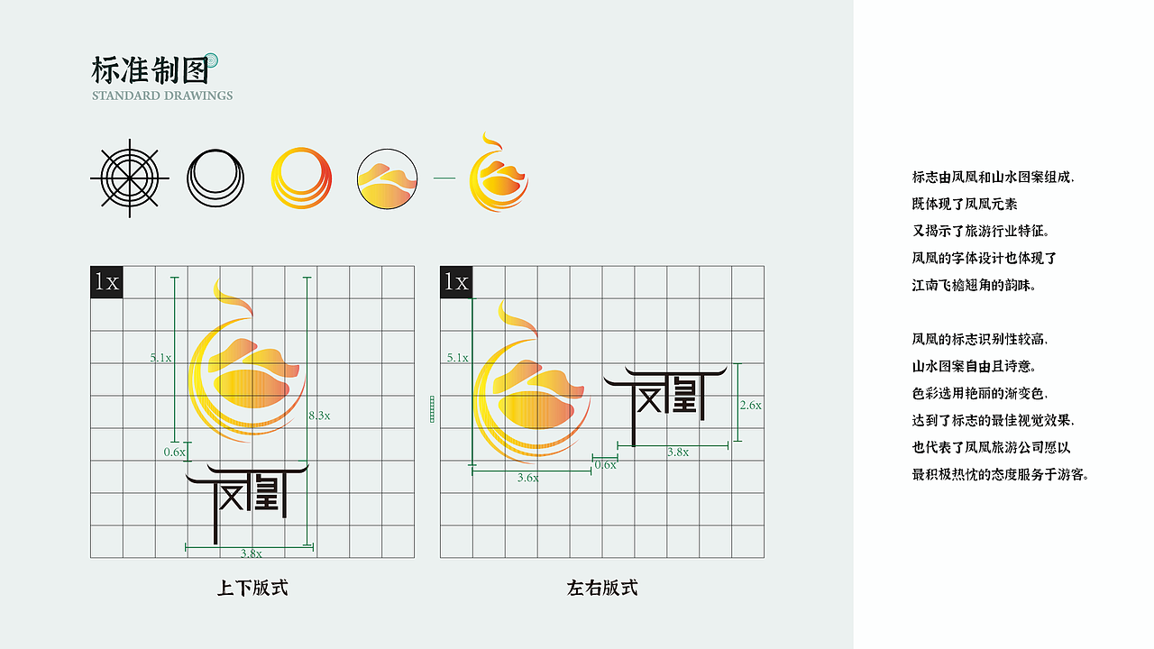 2022年作品集（图ZMzI1NTI3NDcy） - APP界面 - 站酷设计师nancy_96原创素材 - 站酷ZCOOL