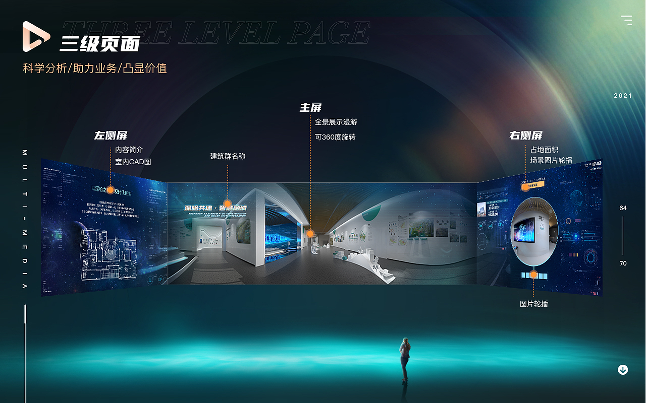 2021作品集（图ZMjYwNzU2NzUy） - APP界面 - 站酷设计师Arena99原创素材 - 站酷ZCOOL