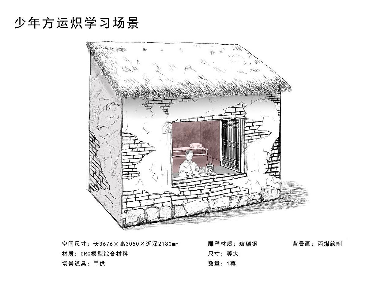 手绘（图ZMzQyMDU3MjQ4） - 艺术插画 - 站酷设计师wxk990621原创素材 - 站酷ZCOOL
