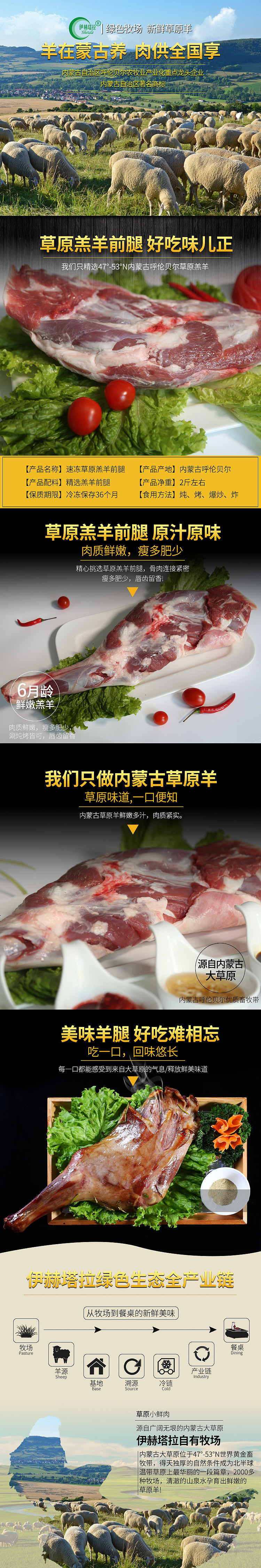 鲜羊腿详情页_an5270-站酷ZCOOL