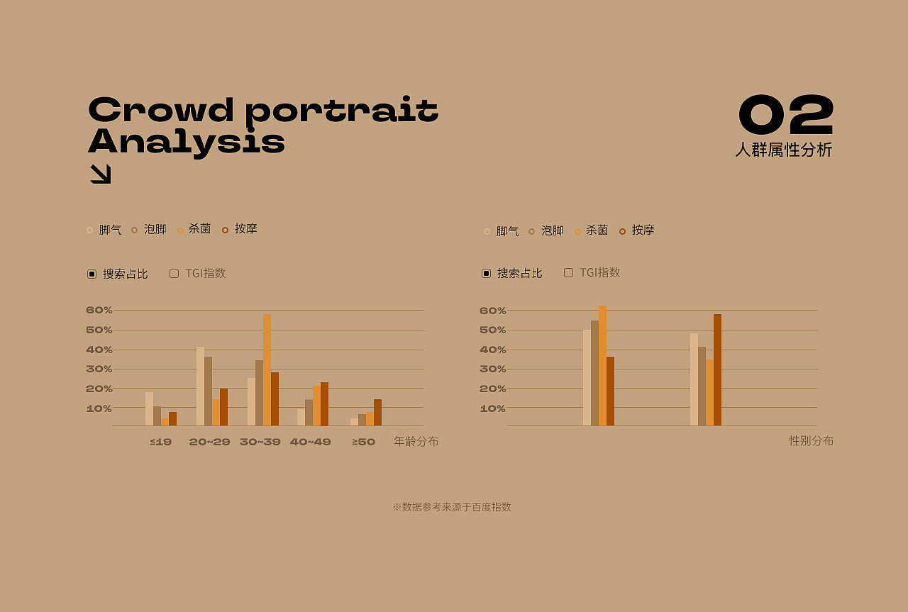 HITH｜智能杀菌足浴器（图ZMjg4NjE2MDIw） - 电商 - 站酷设计师欧视觉原创素材 - 站酷ZCOOL