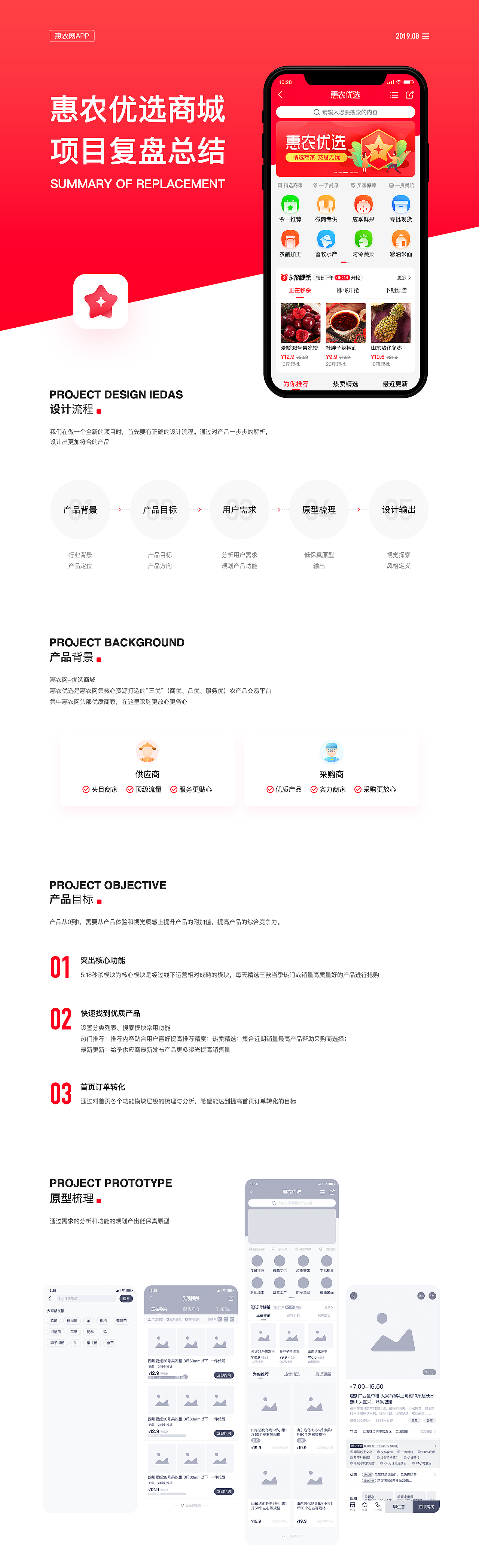 优选商城项目复盘总结