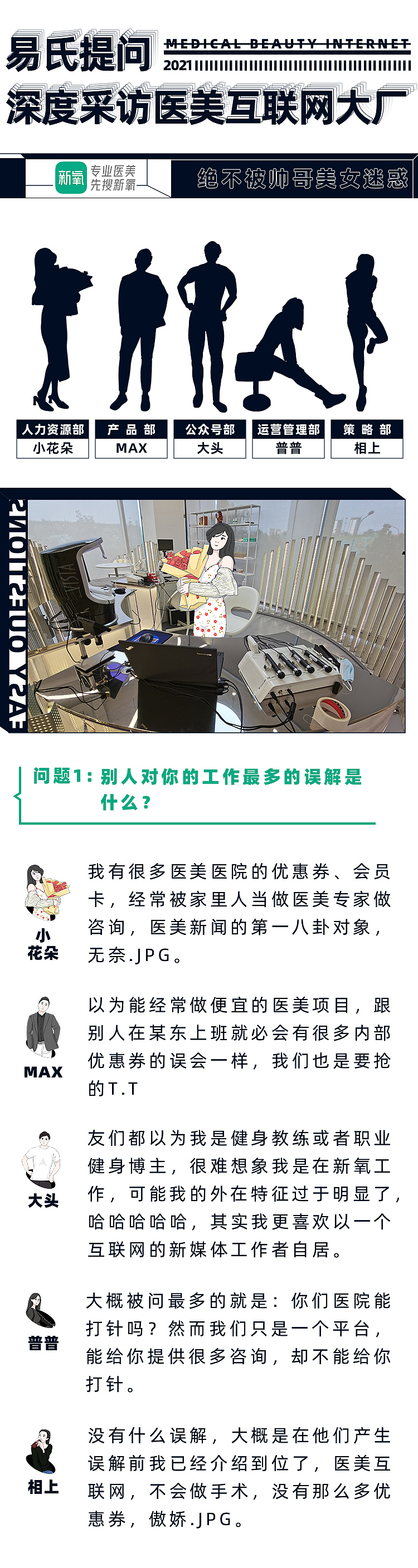 猎聘/新氧联名手绘长图