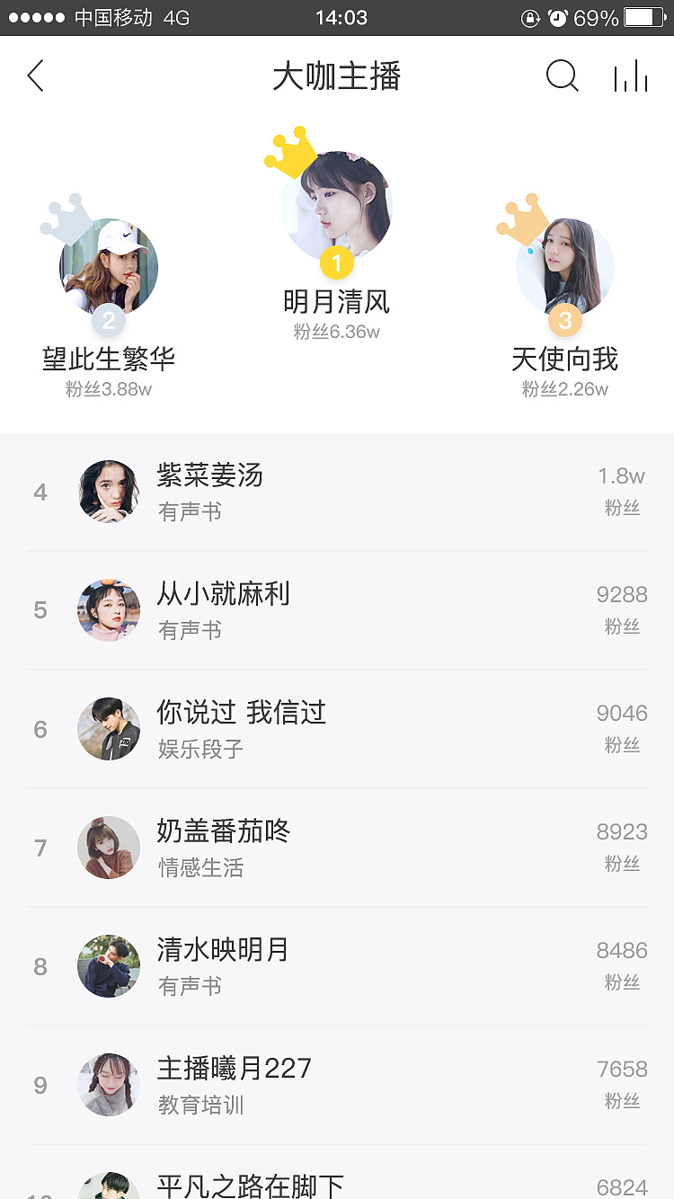 有声读物（图ZMTQ3NzM0NzUy） - APP界面 - 站酷设计师星舞轮回原创素材 - 站酷ZCOOL