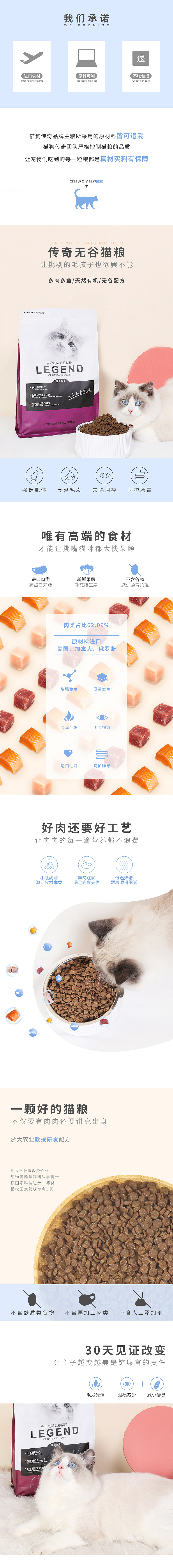 猫粮详情（图ZMjAzMTA3MDQ4） - 其他平面 - 站酷设计师宇宙是场梦原创素材 - 站酷ZCOOL