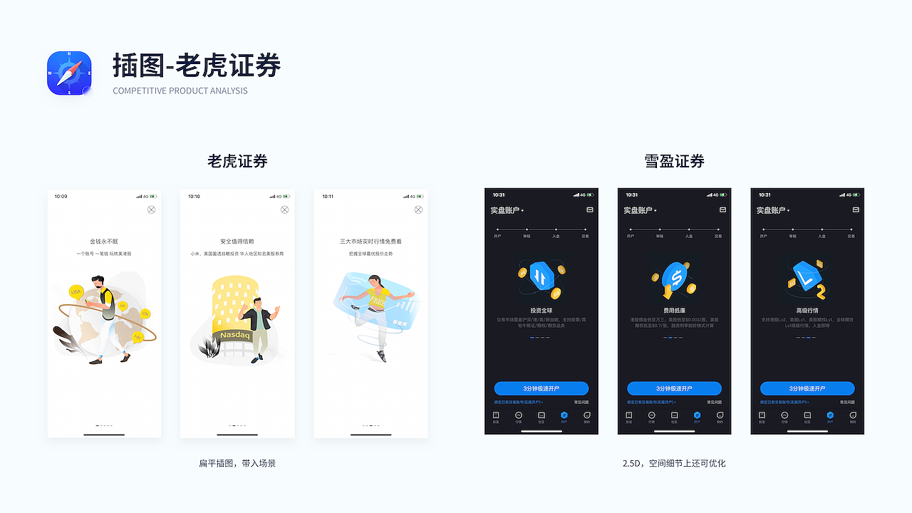 港美股APP竞品分析——五步（图ZMjQyODQ0NDE2） - 其他UI - 站酷设计师西子小宇宙原创素材 - 站酷ZCOOL