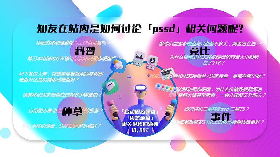 京东pssd品类✖️知乎合作规划「成功落地」（图ZMjcwODIzOTE2） - 文案/策划 - 站酷设计师悠然見南山原创素材 - 站酷ZCOOL