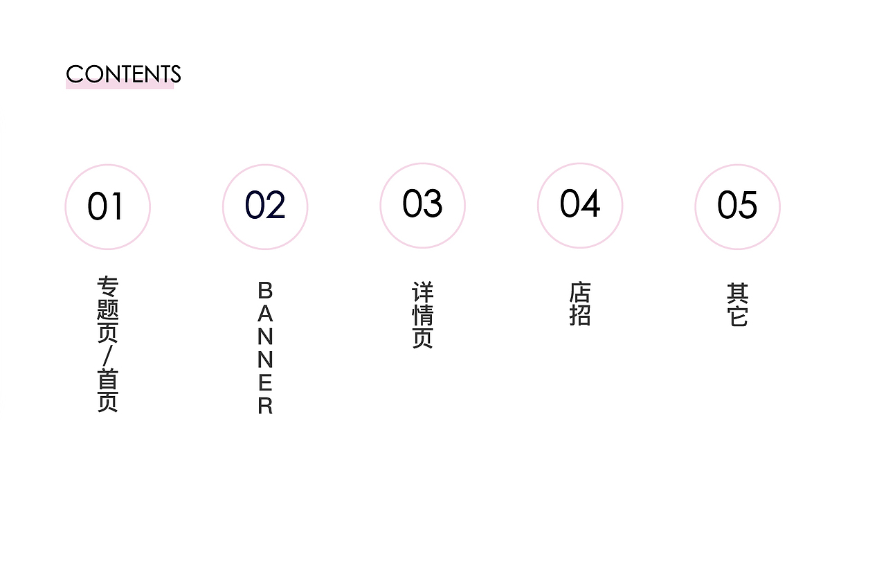 电商作品集（图ZMTkwMDE0OTAw） - 其他平面 - 站酷设计师八戒你瘦了0103原创素材 - 站酷ZCOOL