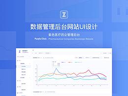 CRM