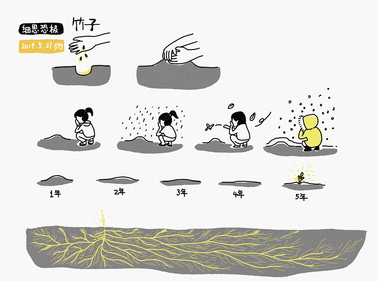 2019年上半年习作（选）（图ZMTY2OTE0MDIw） - 创作习作 - 站酷设计师彡竹原创素材 - 站酷ZCOOL