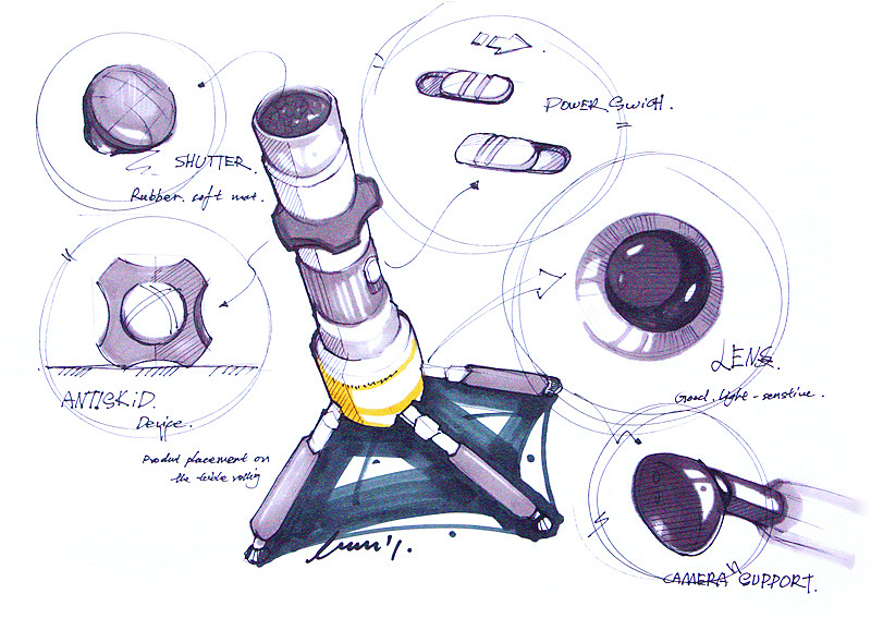 工业设计手绘——最近作品（图ZODUxNzEyOA==） - 其他工业/产品 - 站酷设计师isun原创素材 - 站酷ZCOOL
