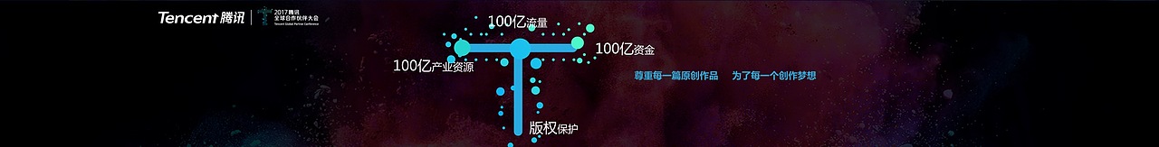PPT定制 | AbleSlide×腾讯:17年TGPC全球合作伙伴大会