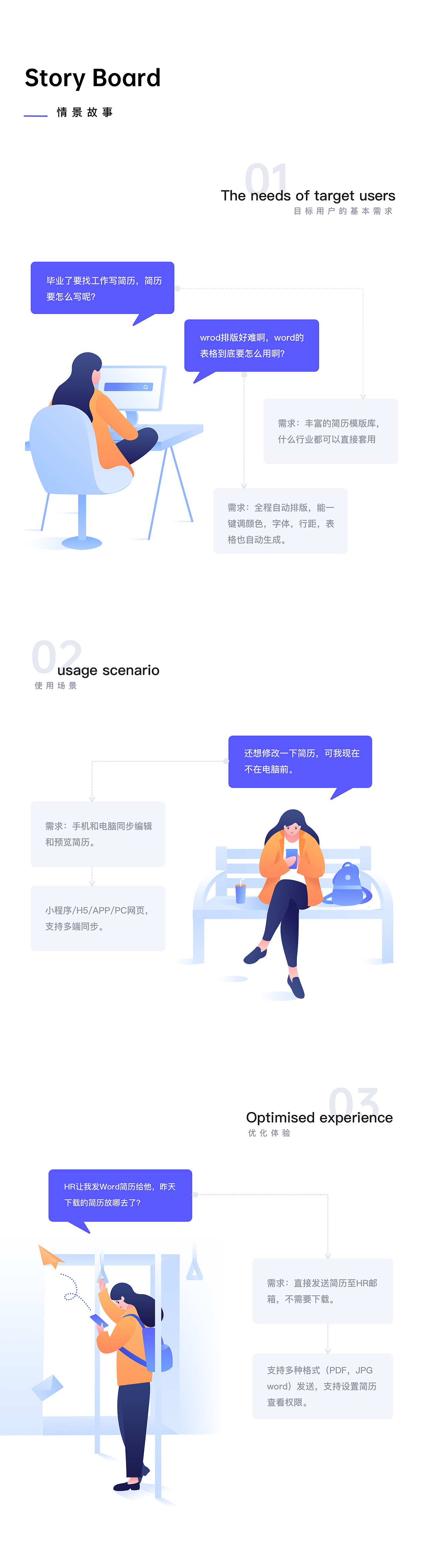 简历本项目总结（图ZMjQ0NTYxODQw） - APP界面 - 站酷设计师DesignerXiGua原创素材 - 站酷ZCOOL