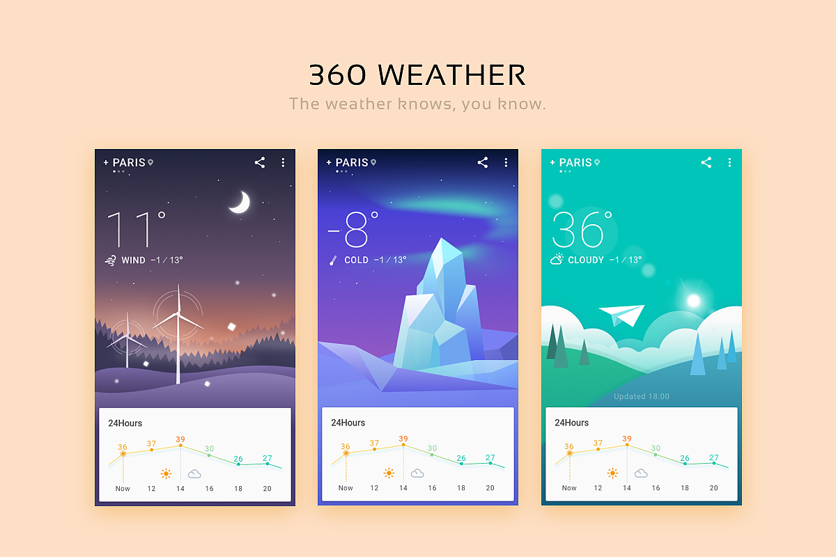 作品集(图ZNjkxODYzMTY=) - APP界面 - 站酷设计师亚娜Nina原创素材 - 站酷ZCOOL