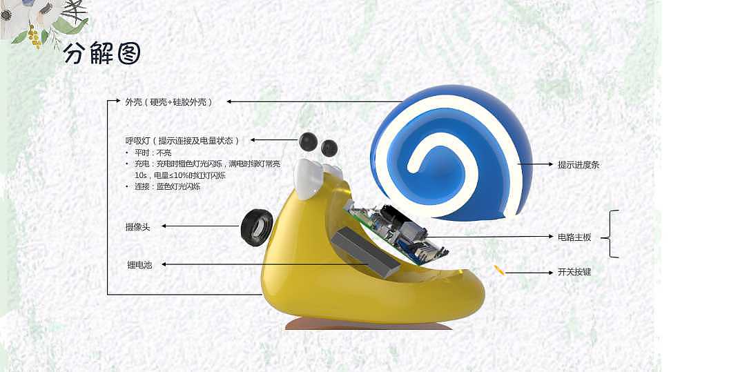 儿童自然教育系列产品系统设计（图ZMTY0MjIwOTI0） - 玩具 - 站酷设计师小天使哗啦啦原创素材 - 站酷ZCOOL