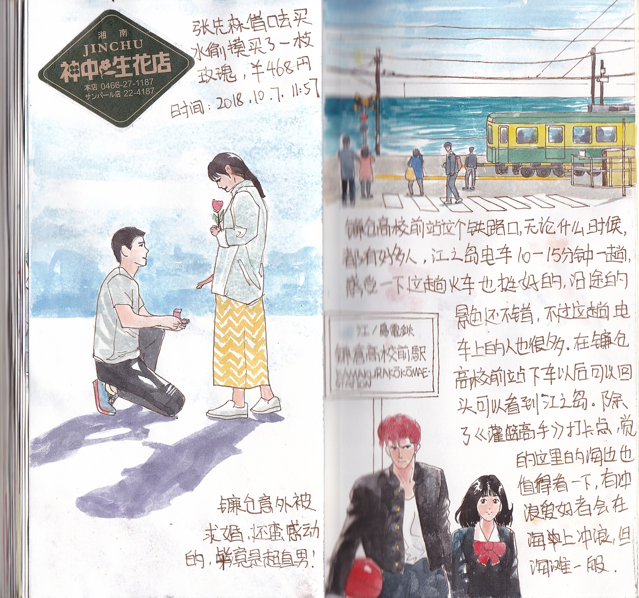 日本旅行手绘（图ZMjA0MjI1NzQw） - 艺术插画 - 站酷设计师利狗狗原创素材 - 站酷ZCOOL