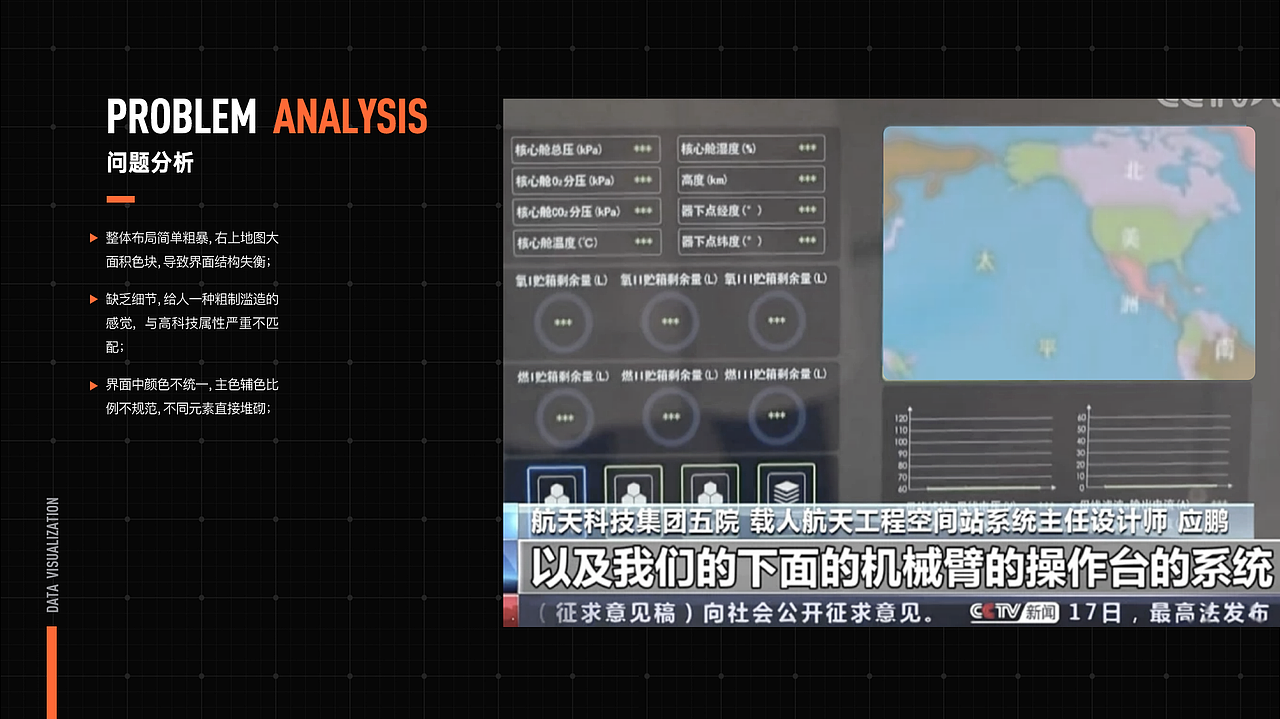 数据可视化-天和核心舱操作系统FUI风格概念设计（图ZMjY4NzEzOTA0） - 软件界面 - 站酷设计师梁子君原创素材 - 站酷ZCOOL