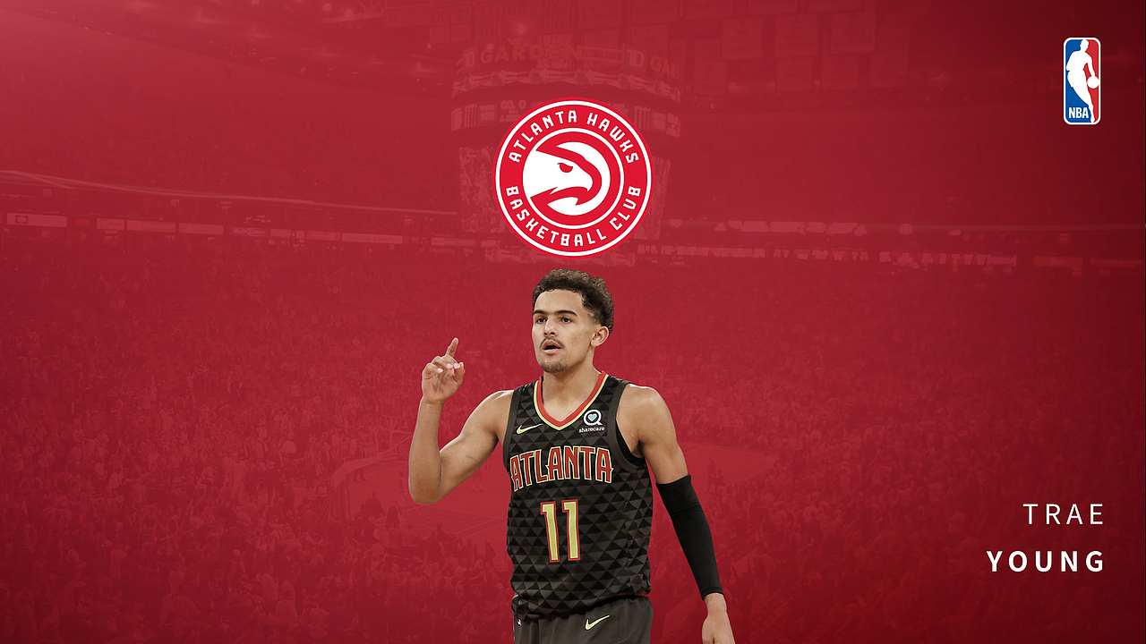 自己做的一些NBA球员的壁纸