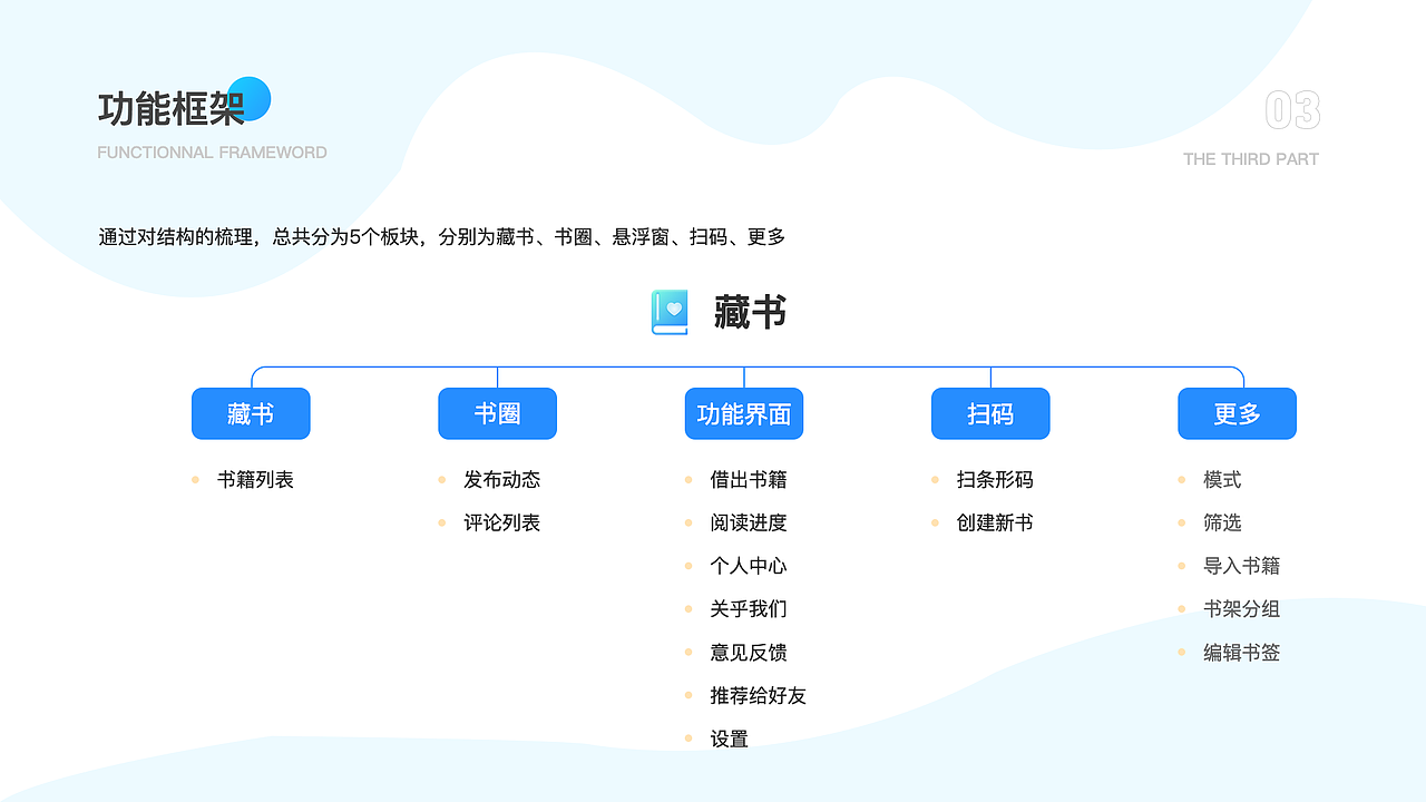 藏书APP-北京法院