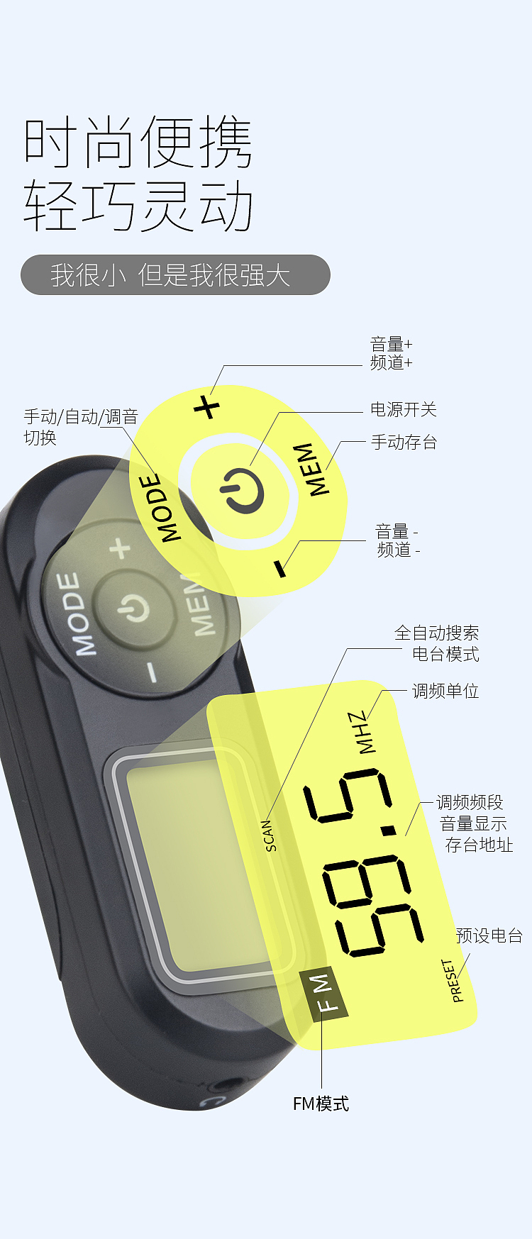 一款迷你耳机详情页设计（图ZMjQwMjY0MDUy） - 电商 - 站酷设计师chao1224原创素材 - 站酷ZCOOL