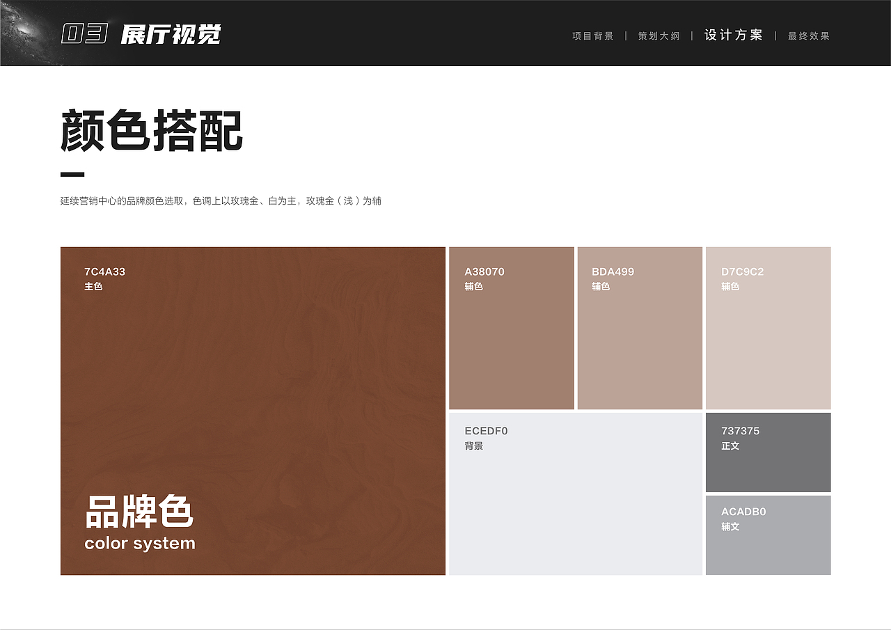 2019-2020展厅视觉设计作品集