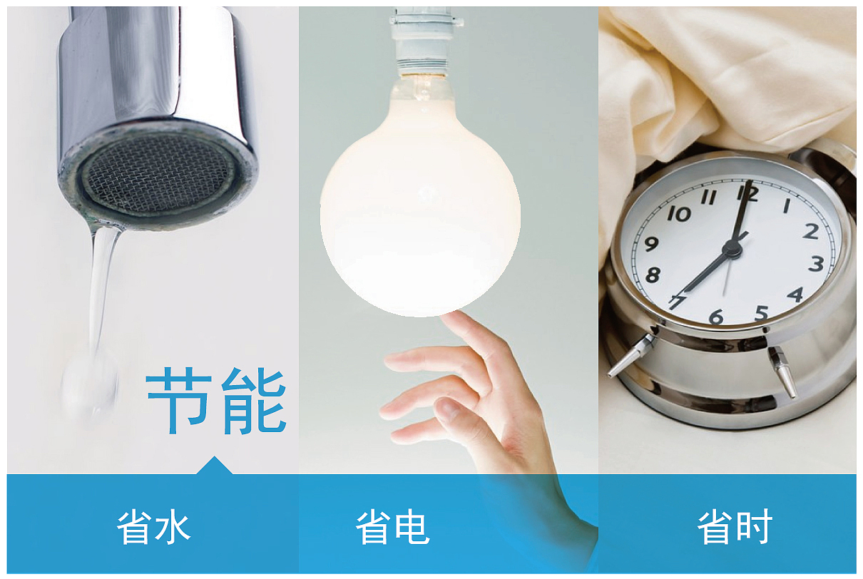 蓝达清洗机品牌策划案