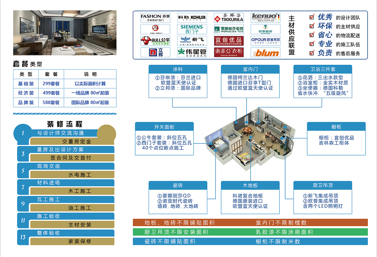北京宜装网3折页（图ZNzc2MzcxNjQ=） - 宣传物料 - 站酷设计师马秀云原创素材 - 站酷ZCOOL