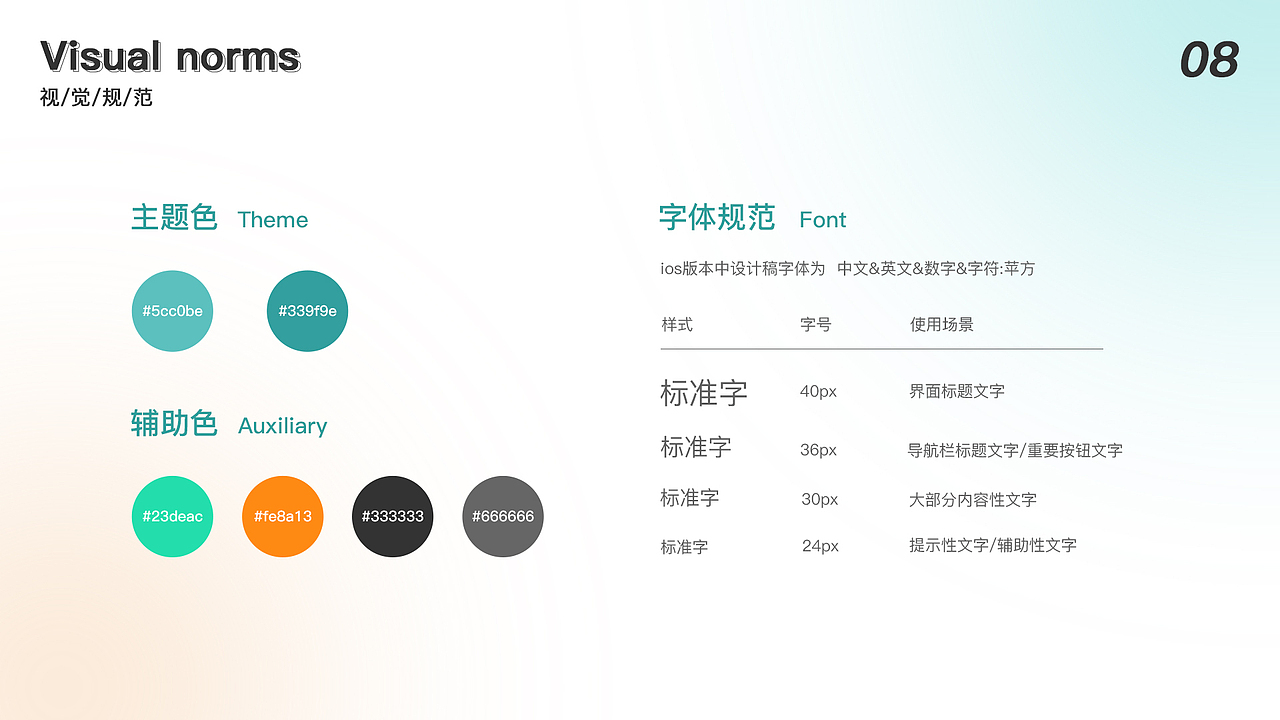 2022 UI作品集（图ZMjk0NjY0MjQw） - APP界面 - 站酷设计师Generalat原创素材 - 站酷ZCOOL