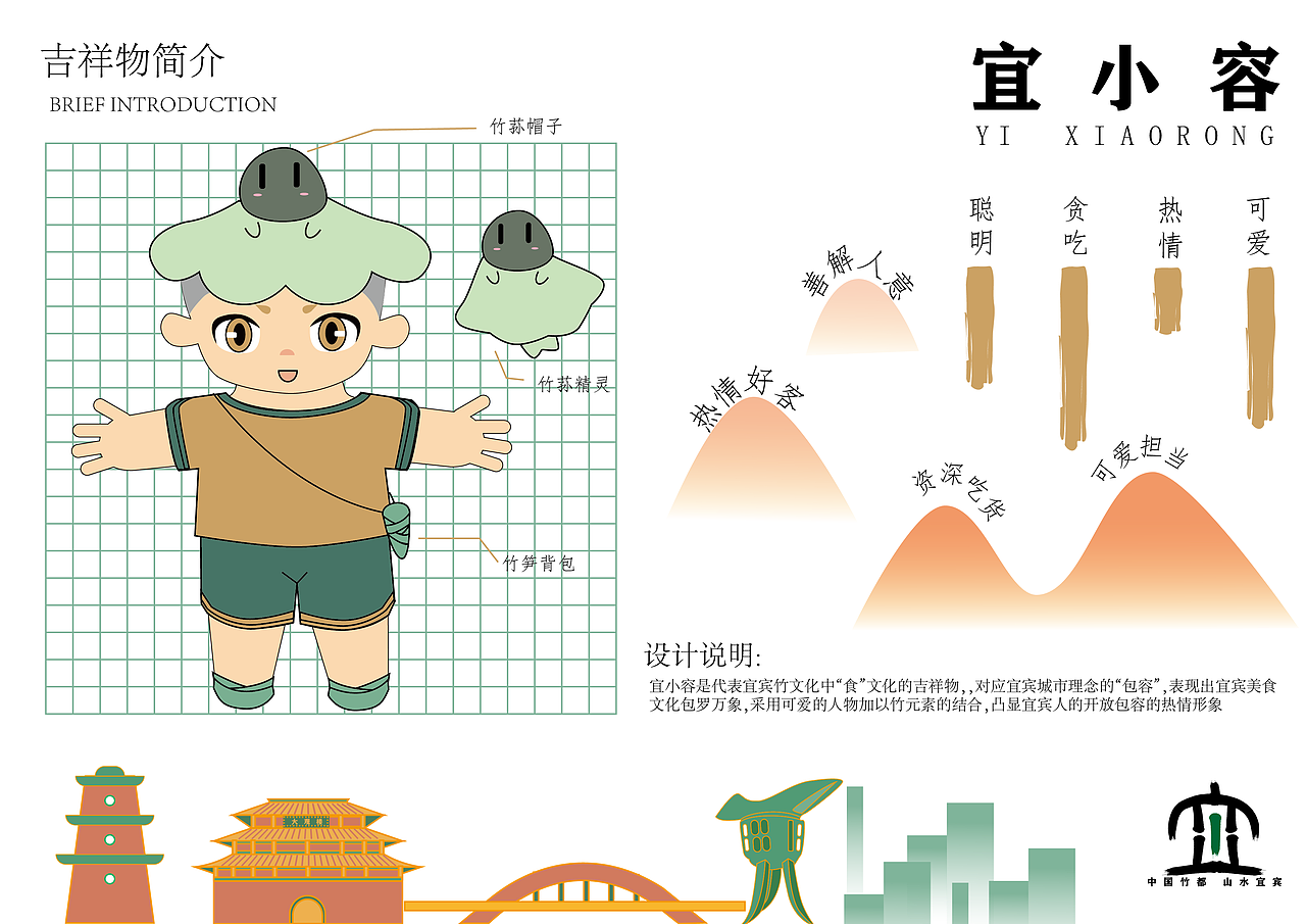 毕业设计\宜宾竹形象设计（图ZMjU5Mjg0NDg0） - IP形象 - 站酷设计师大菠萝先生原创素材 - 站酷ZCOOL