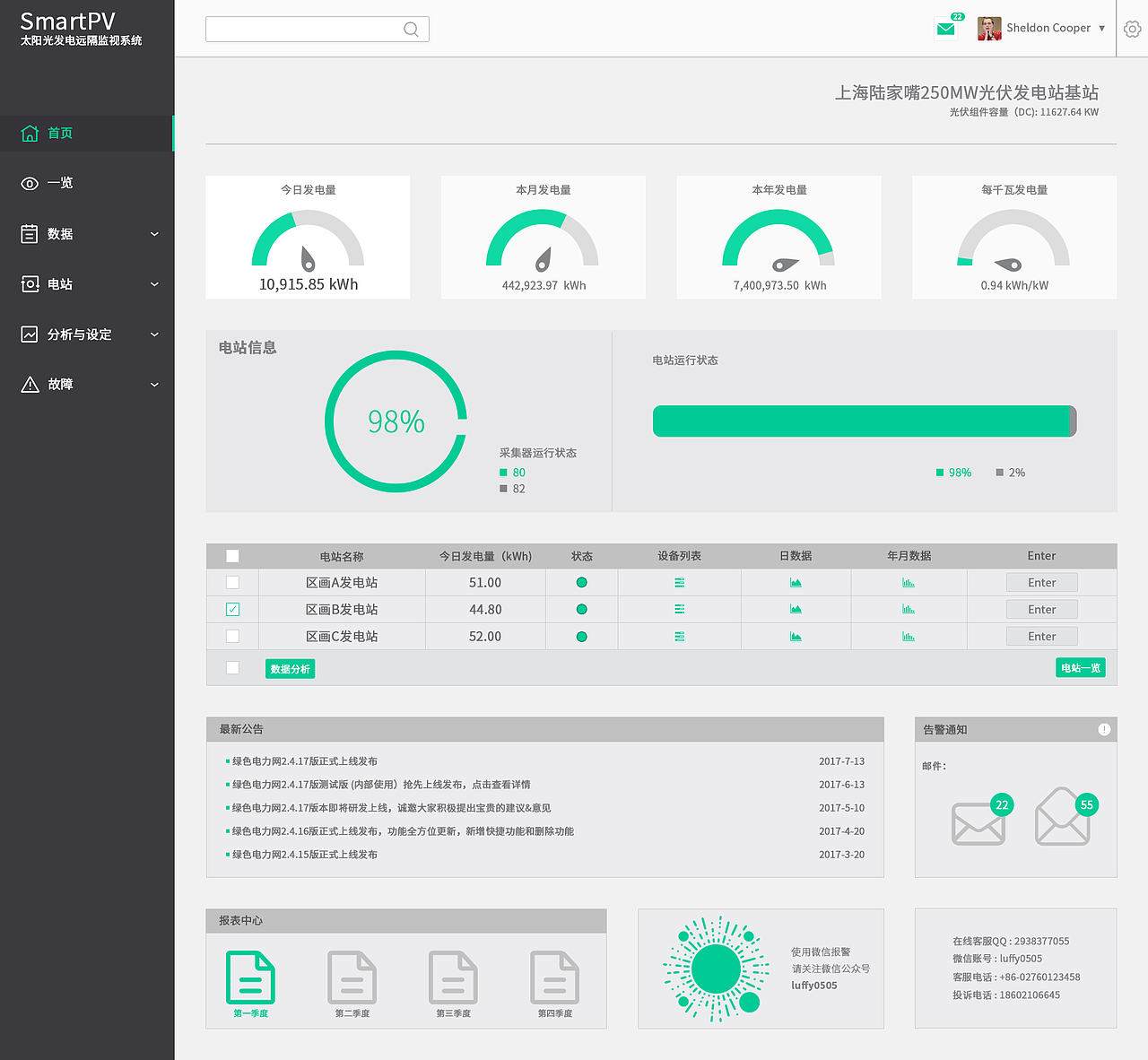 太阳能发电站系统界面（图ZMTE5NjA1NjQ0） - 其他网页 - 站酷设计师秊真率a原创素材 - 站酷ZCOOL