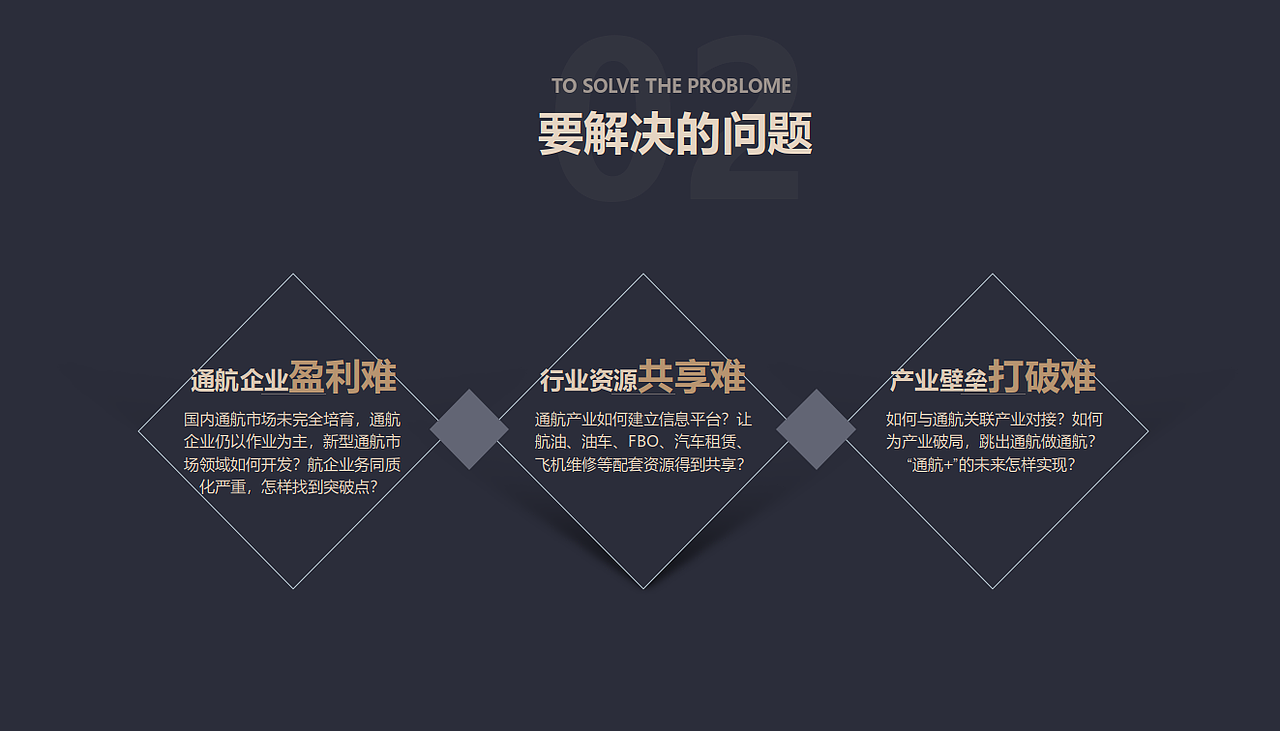 产业平台创业项目计划书商业案例（图ZMjU3NTA1MDQw） - 文案/策划 - 站酷设计师果皮叨原创素材 - 站酷ZCOOL