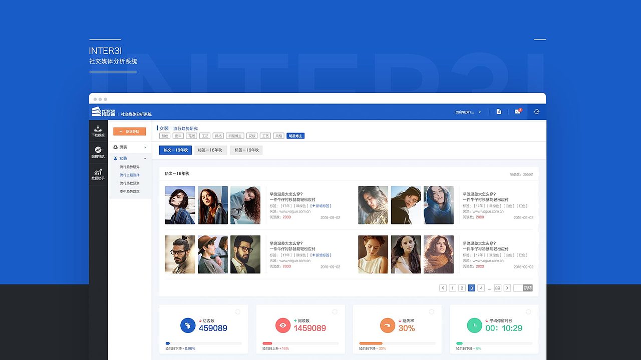 2016年终总结篇