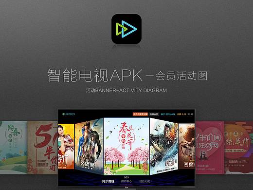 智能电视apk-活动海报图/banner 